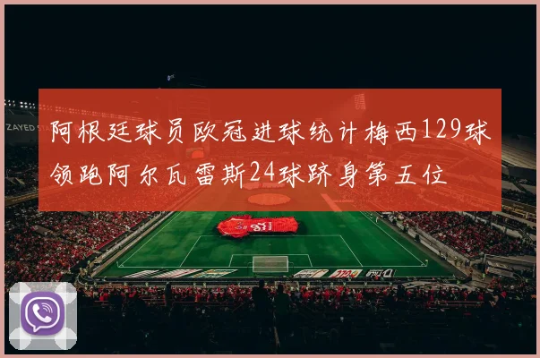 阿根廷球员欧冠进球统计梅西129球领跑阿尔瓦雷斯24球跻身第五位